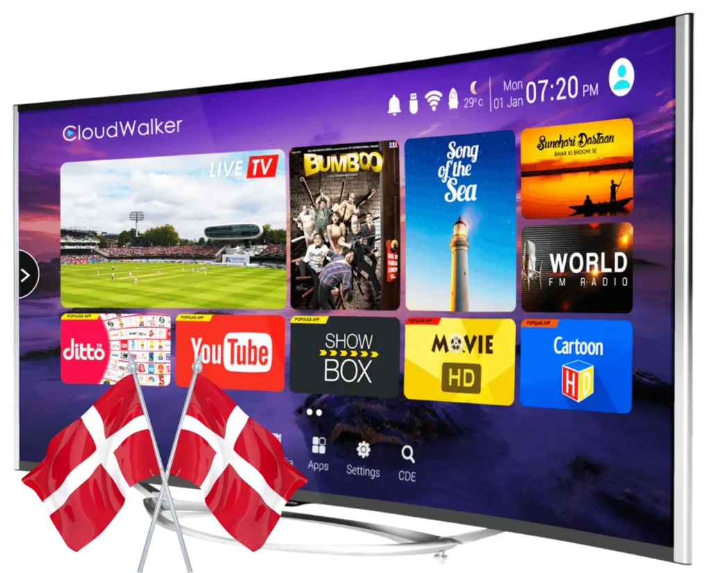 IPTV Denmark